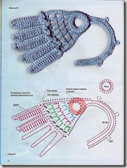 27 crochet motif
