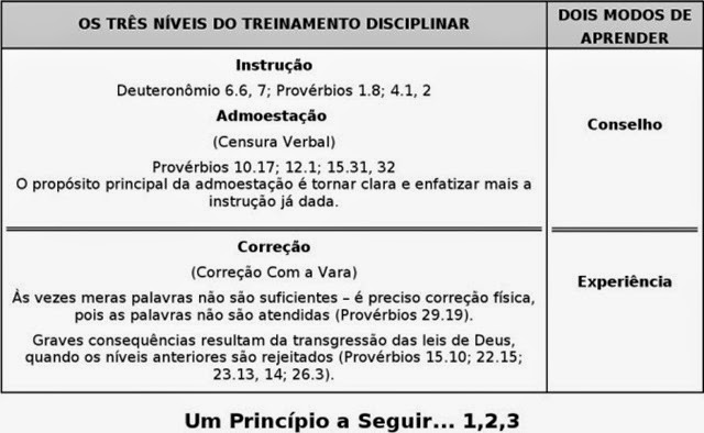 [Disciplina_Biblica%255B6%255D.jpg]