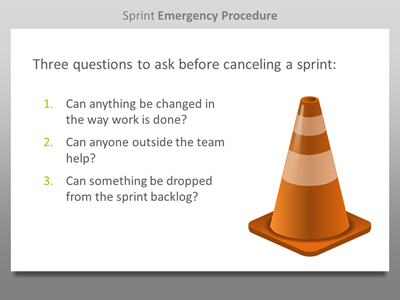 Sprint Emergency Procedure slide