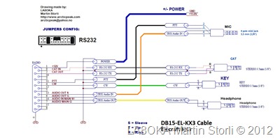 DB15-EL-KX3_Cable