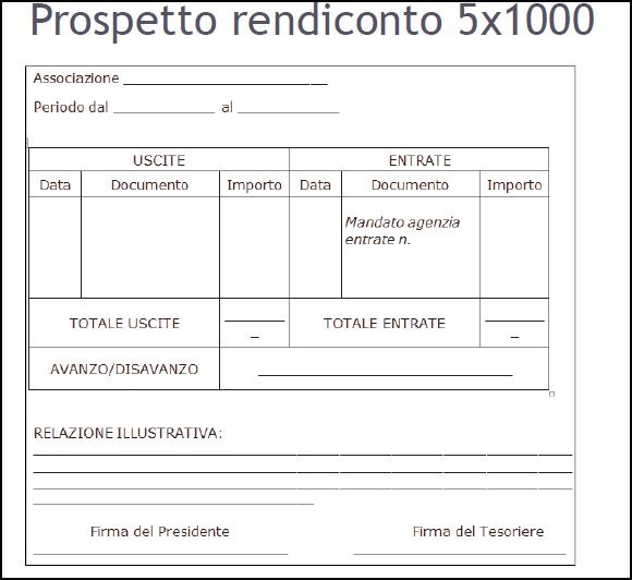 5x1000 5x1000