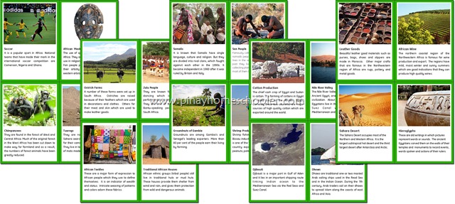 Africa Continent Fact Cards