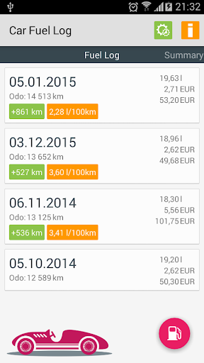 Car Fuel Log