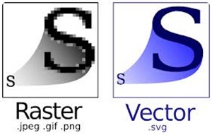 grafica raster vs grafica vettoriale