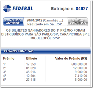 Resultado Loteria Federal Resultado Loteria Federal
