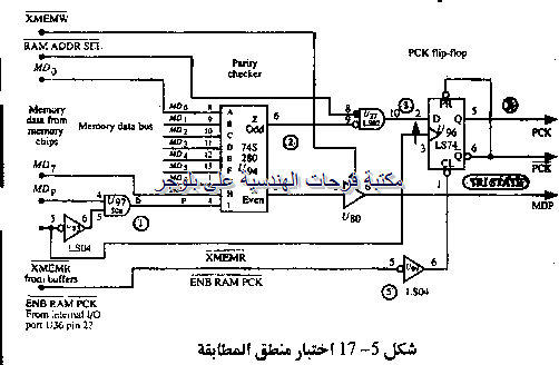 PC hardware course in arabic-20131211064610-00017_03