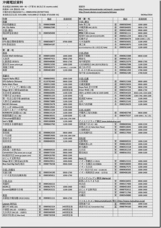 140319 沖繩電話表 140319 沖繩電話表