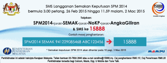 Semakan Keputusan Peperiksaan SPM 2014 Online Dan SMS