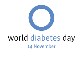 [world%2520diabetes%2520day%255B4%255D.png]