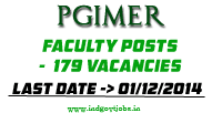 [PGIMER-Faculty-179-Vacancies%255B3%255D.png]