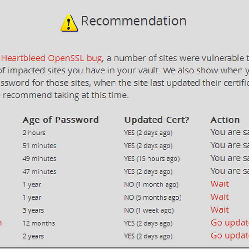 Remediating the OpenSSL Heartbleed