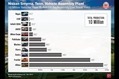 INFOGRAPHIC: Nissan Smyrna, Tenn. Vehicle Assembly Plant