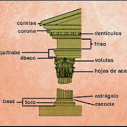 12.- Orden Corintio
