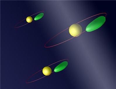 modelo atômico de Bohr