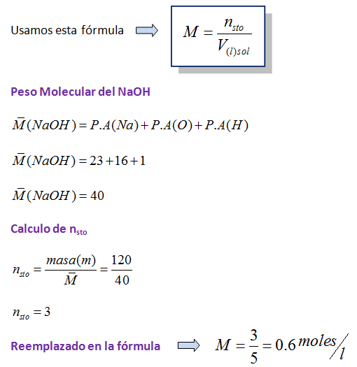 solucion ejemplo 1 molaridad