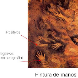 16 - Manos en positivos y negativos