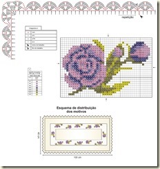 trilhodemesa-floral_grafico1_02-03-12