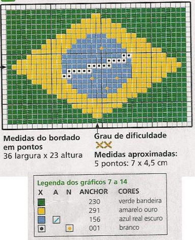 [Bandeira-do-Brasil%255B2%255D.jpg]