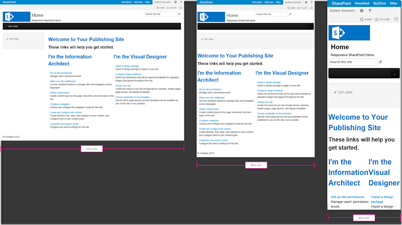 ResponsiveSharepoint