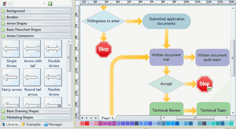 FlowChart Diagram Software