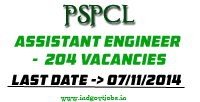 PSPCL-Jobs-2014