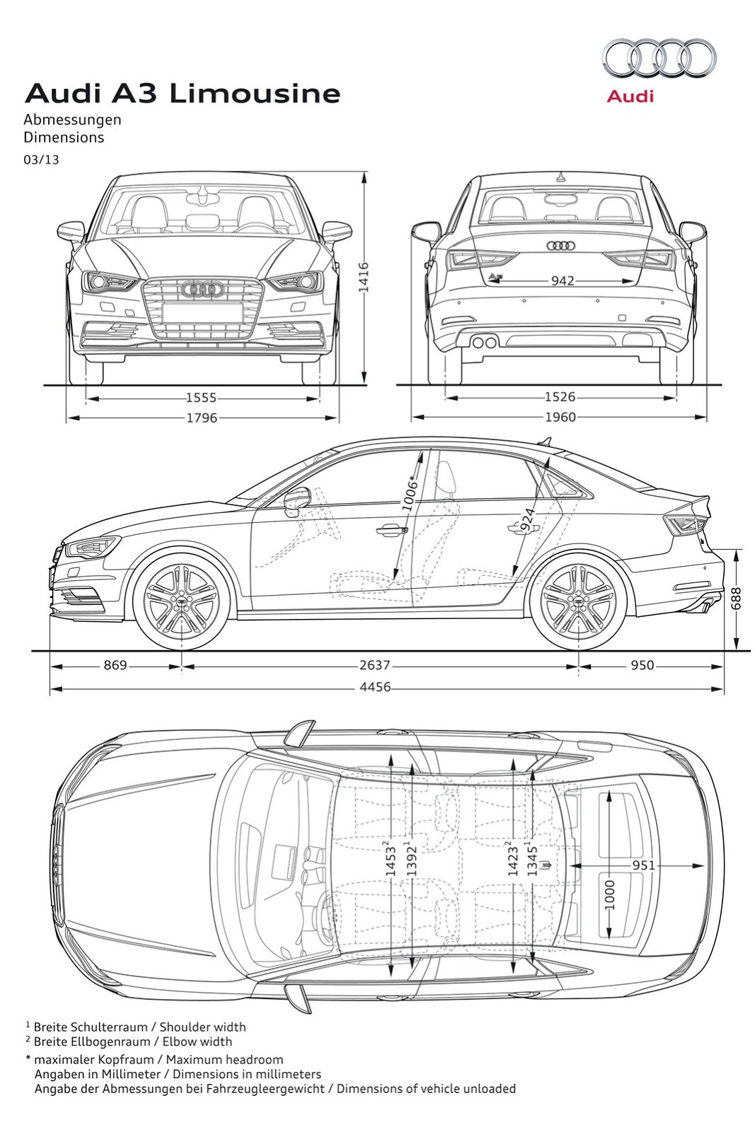 [2015-Audi-A3-Sedan-24%255B3%255D.jpg]
