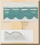 crochet edges