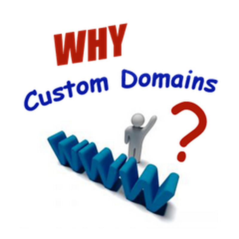 Custom Domain Names for Artist Websites – The Advantages