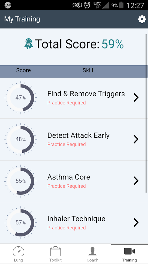   Masma - Asthma Management- स्क्रीनशॉट 