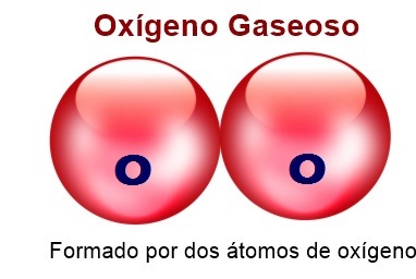 Molecula de oxigeno gaseoso