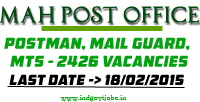 Maharashtra-Post-Office-Jobs-2015