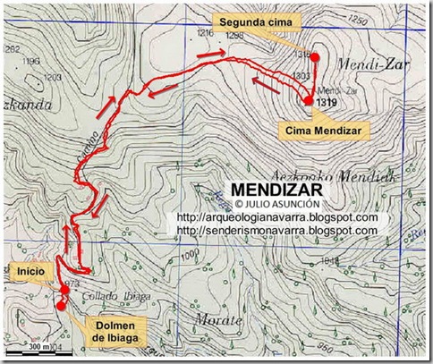 Mapa ruta Mendizar - Selva de Irati