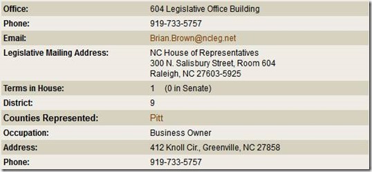 North Carolina General Assembly - Representative Brian Brown (Republican, 2013-2014 Session)_2013-05-04