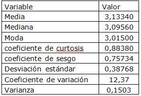 [F1.%2520analisis-exporatorio-datos%255B3%255D.jpg]