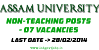 [Assam-University-Jobs-2014%255B3%255D.png]