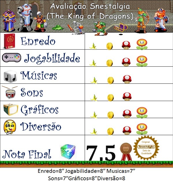 [nota-king-of-dragon%255B3%255D.jpg]