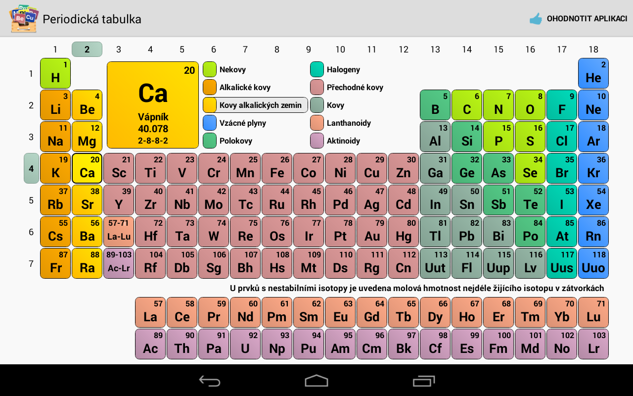 periodic ze table Periodická Google Android tabulka ve pro â Aplikace sluÅ¾bÄ Play