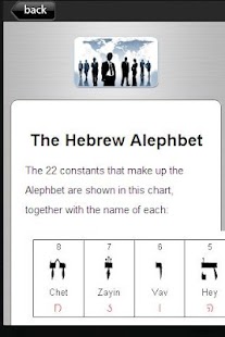 How to download How To Read Hebrew-90 Minutes lastet apk for pc