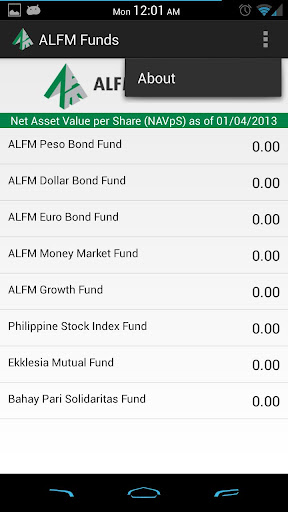 ALFM Mutual Funds