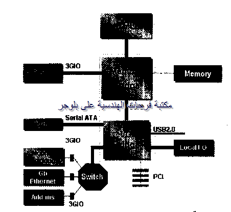 [PC%2520hardware%2520course%2520in%2520arabic-20131213051224-00007_03%255B2%255D.png]