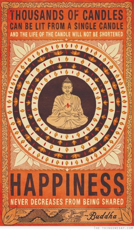 happines-buddha