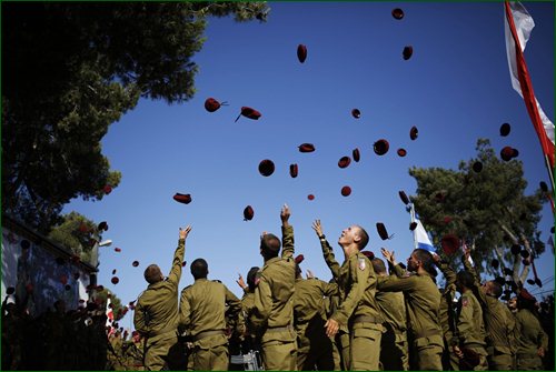 Армия Израиля на учениях