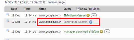 Encrypted search  คือ