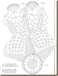 crochet patterns for doilies