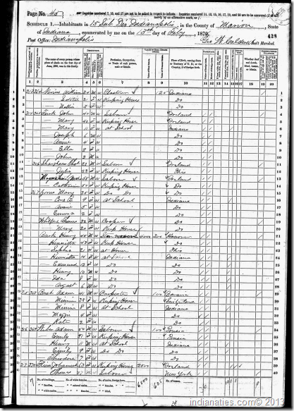 Feb, 1870 Weber Census
