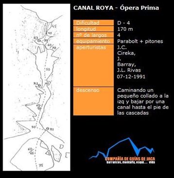 Canal Roya - Opera Prima 170m D WI4 70º (Guias de Jaca)