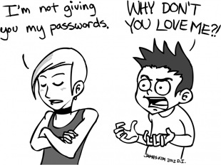 [Sharing-Passwords%255B3%255D.jpg]