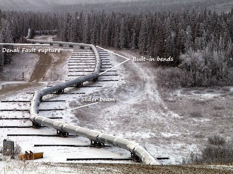 trans-alaska-pipeline-11