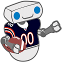 Bears by StatSheet logo