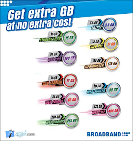 sri%252520lanka%252520internet%252520SLT%252520DATA%252520GB%252520Extra%252520www.aluth.com.png
